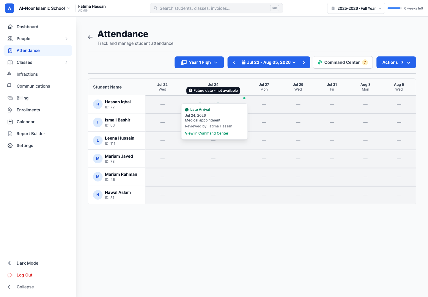A teacher's attendance grid with an excused-tardy cell marked by an emerald dot; hovering it opens a coverage popover reading Late Arrival, Jul 24 2026, Medical appointment, Reviewed by Fatima Hassan, and a View in Command Center link.