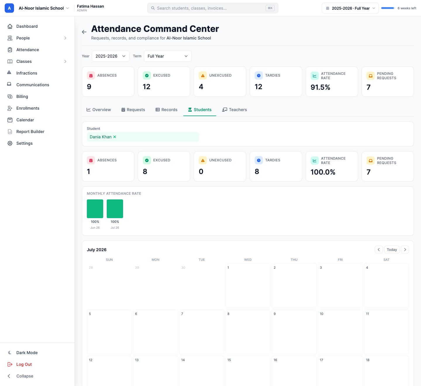 The Students tab showing Dania Khan's profile: per-student stat cards for absences, excused, unexcused, tardies, a 100% attendance rate and pending requests, a monthly attendance-rate heat strip, and a pageable month calendar.