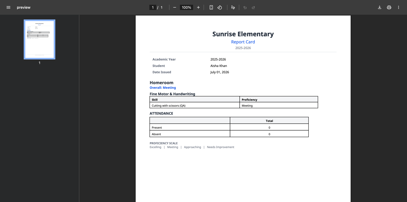 A MarkTrack qualitative elementary report card for Sunrise Elementary: skills listed under the Fine Motor & Handwriting area with proficiency labels instead of numbers, an overall proficiency for the Homeroom class, an attendance table, and a proficiency scale (Excelling, Meeting, Approaching, Needs Improvement) at the bottom.