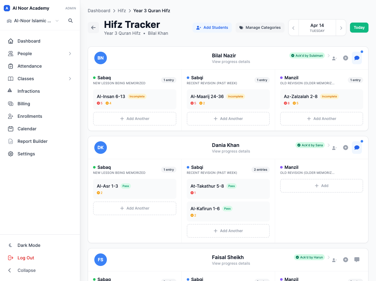 Hifz tracker showing each student's Sabaq, Sabqi, and Manzil for the day with mistake counts and pass status