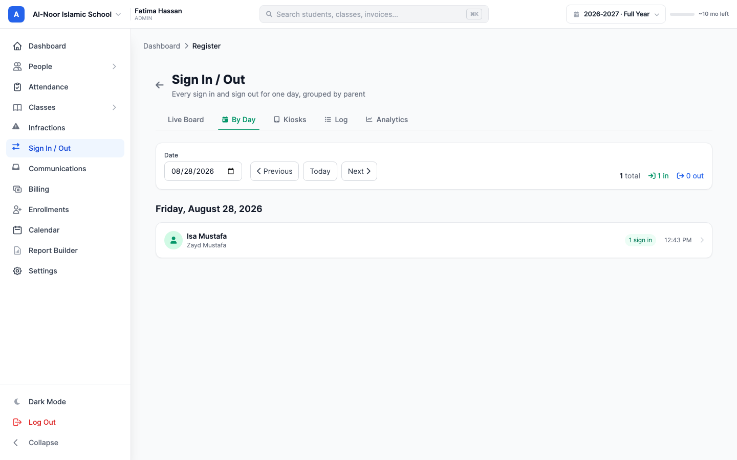 The By Day register in MarkTrack Sign In / Out, with a date picker and Previous, Today and Next buttons, a summary strip of totals, and the day's activity grouped into one row per parent showing their children, sign-in and sign-out counts, and the time span.