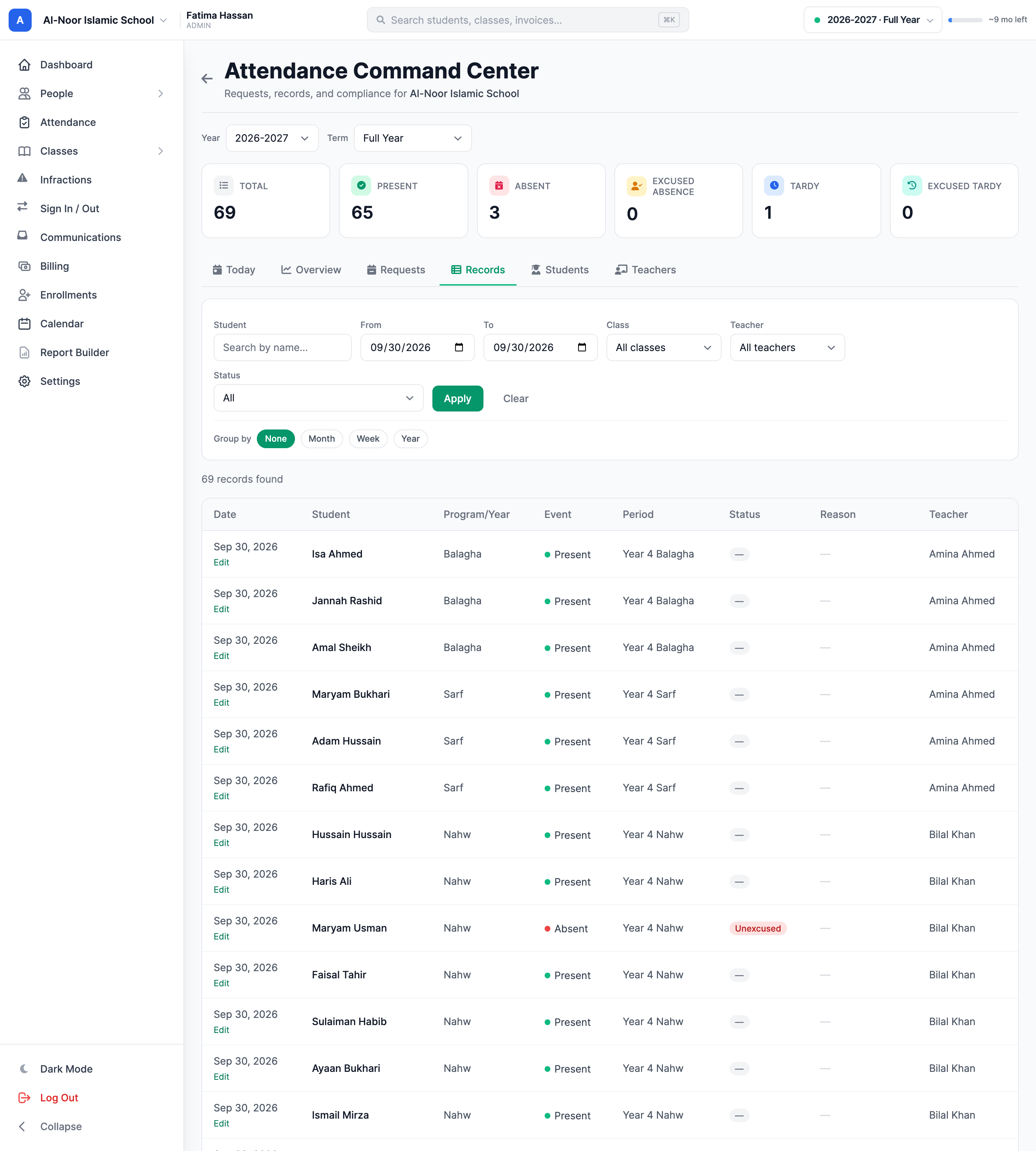 The Command Center Records tab with attendance filters, summary cards, grouping and exports.