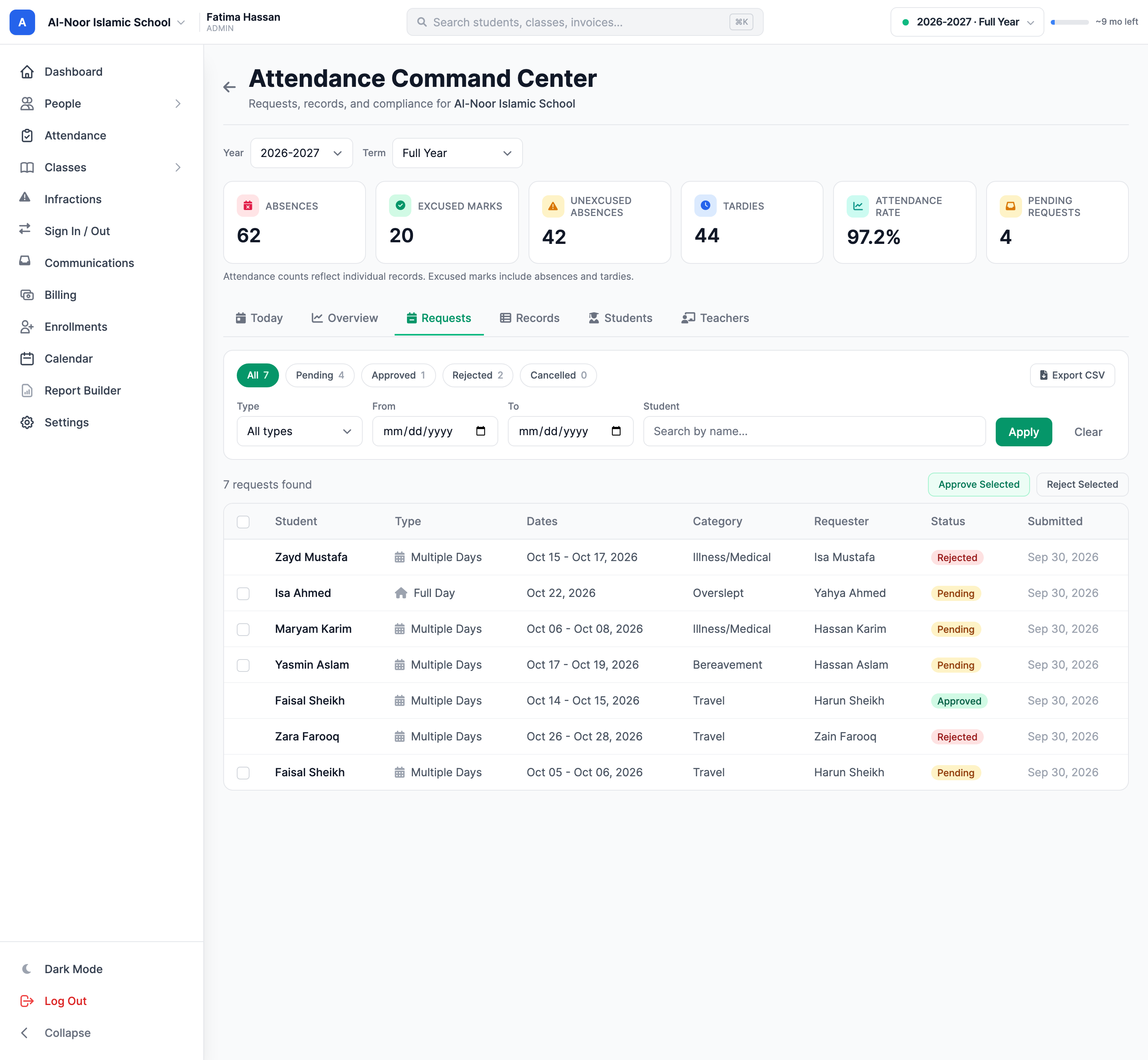 The Command Center Requests tab with filters, request rows and bulk decision controls.