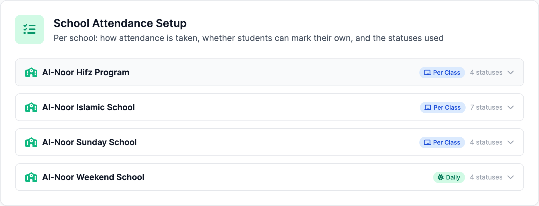 The School Attendance Setup card at the top of the Settings Attendance tab: an accordion with one collapsed row per school, each showing a Daily or Per Class mode pill and a status count.