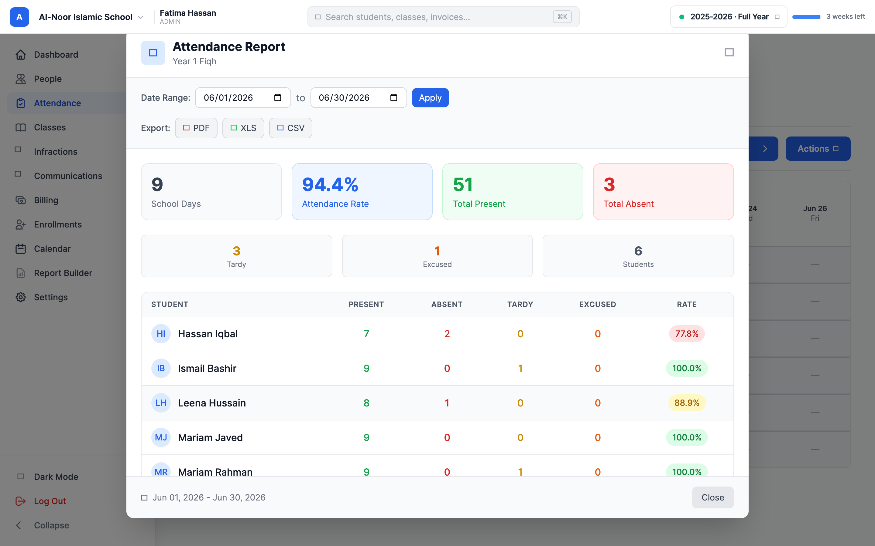 The Attendance Report modal with date range pickers, summary cards for School Days, Attendance Rate, Total Present, Total Absent, Tardy, and Excused, a per-student table, and PDF, XLS, and CSV export buttons.
