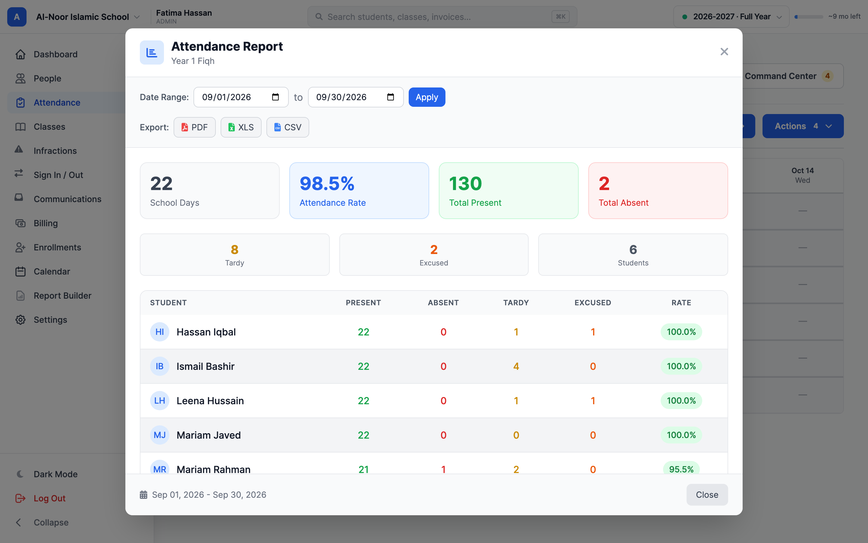 The class Attendance Report with date filters, summary statistics and download options.