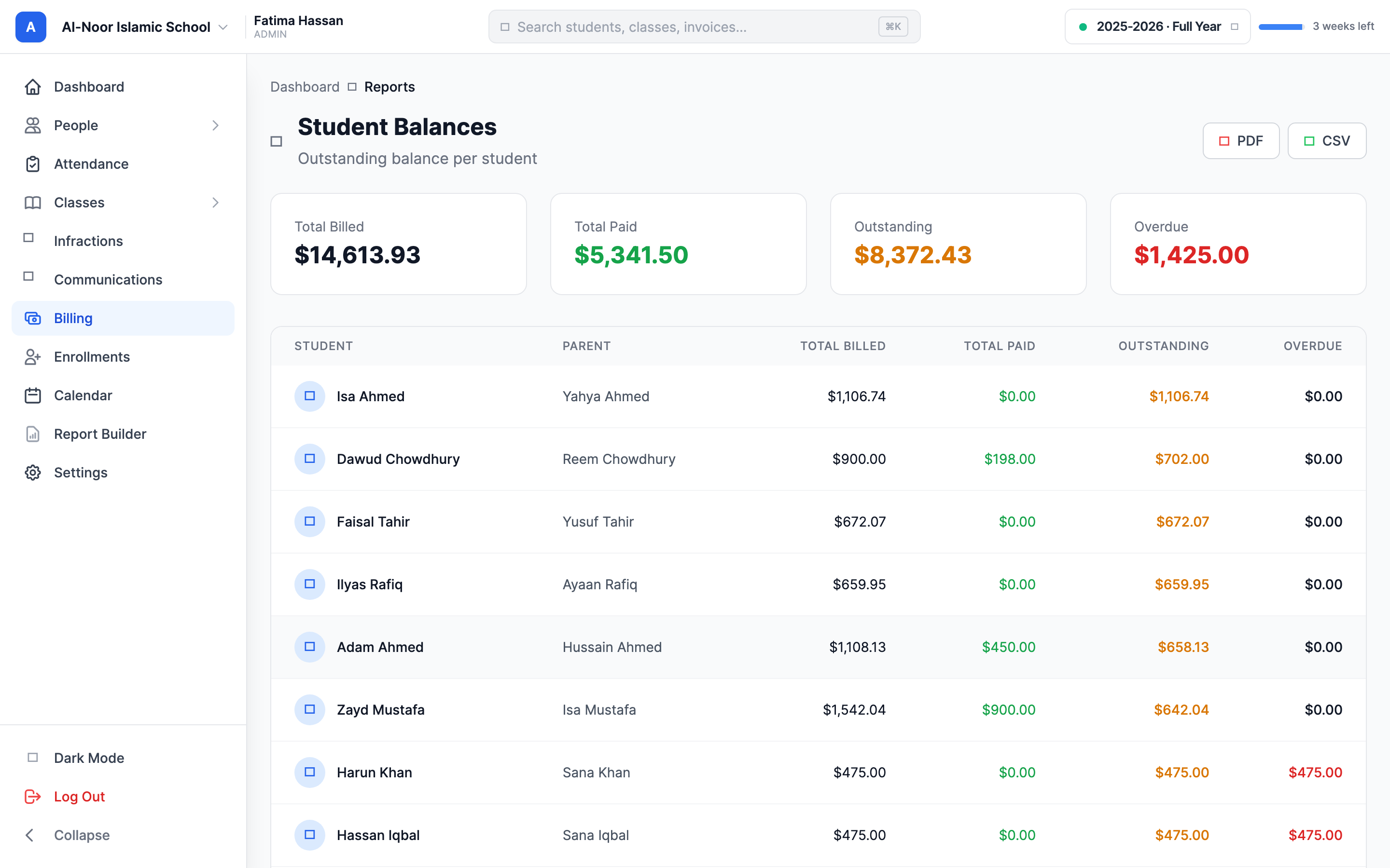 The Student Balances report showing a table with Student, Parent, Total Billed, Total Paid, Outstanding, and Overdue columns, one row per student.