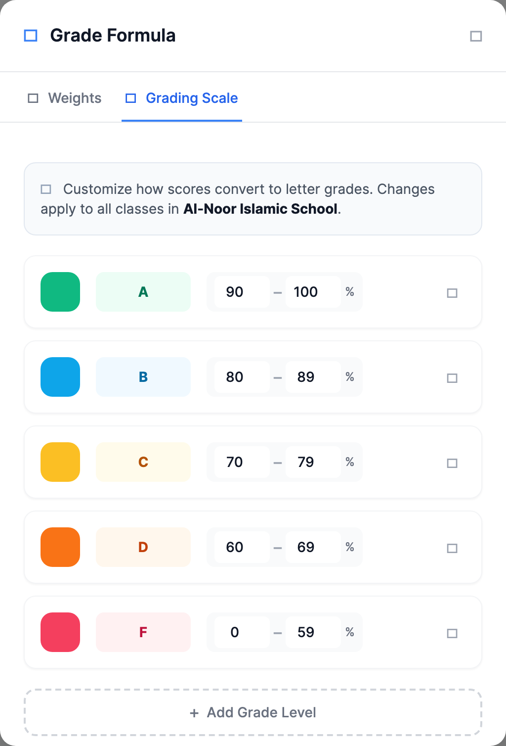 The Grading Scale tab of the Grade Formula window, showing rows for A, B, C, D, and F each with a color square, a label, and a min-to-max percentage range, plus an Update Scale button.