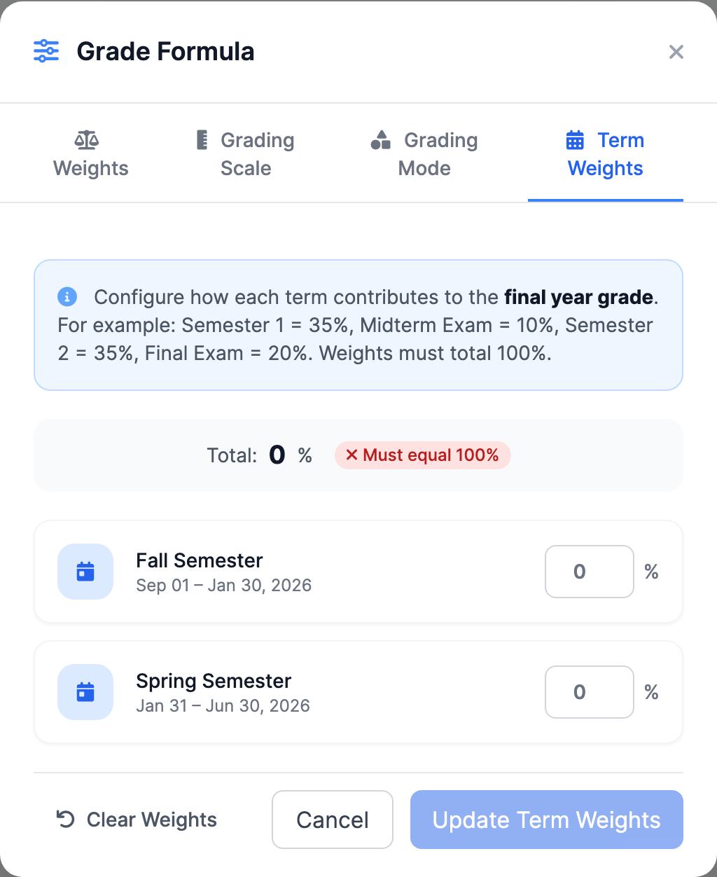 The Term Weights tab of the Grade Formula window, listing graded terms each with a name, date range, and a percentage box, plus a running total that must equal 100 percent.