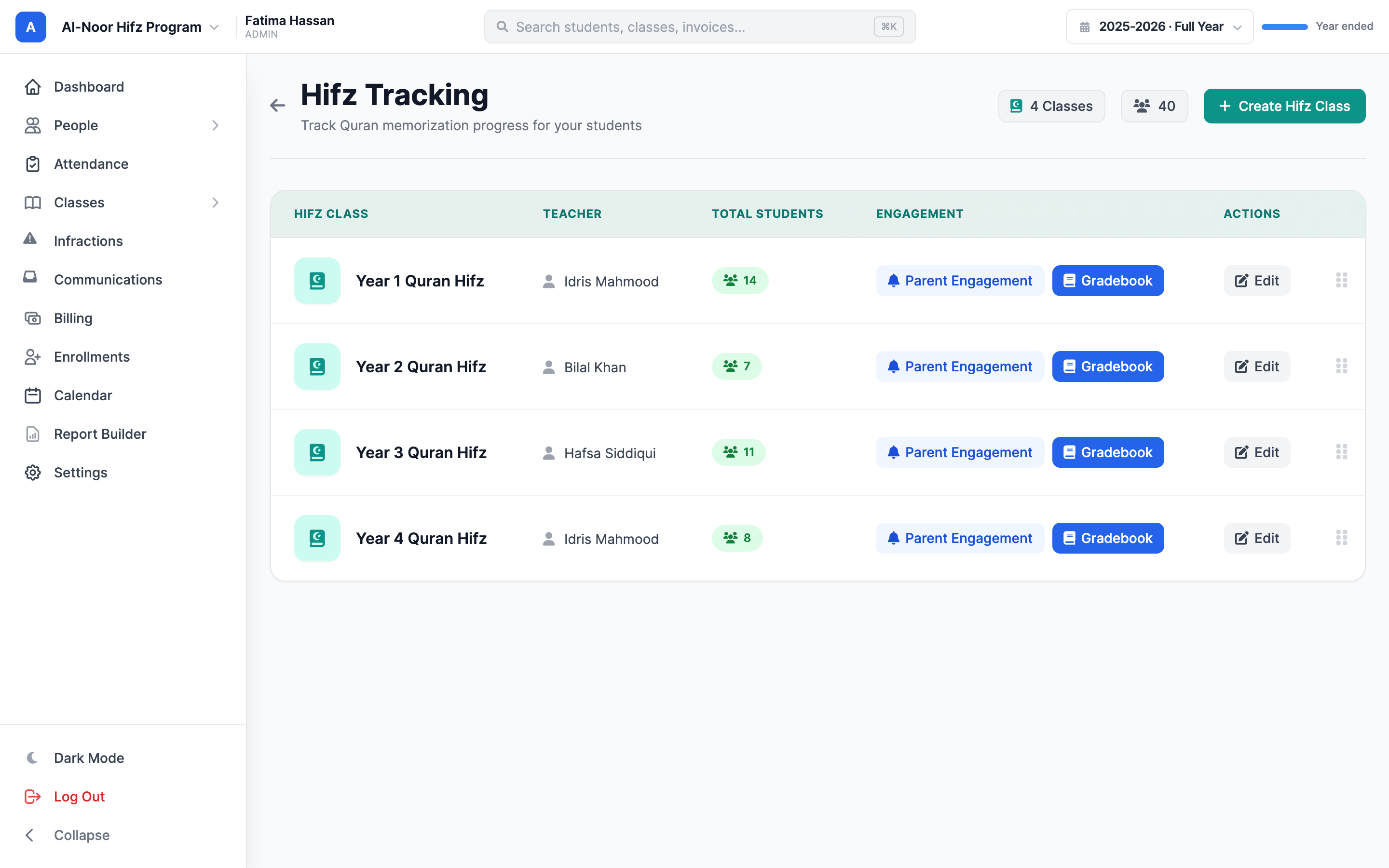 The Hifz Tracking page listing Hifz classes in a table with Hifz Class, Teacher, Total Students, Engagement, and Actions columns, plus a teal Create Hifz Class button in the top-right.