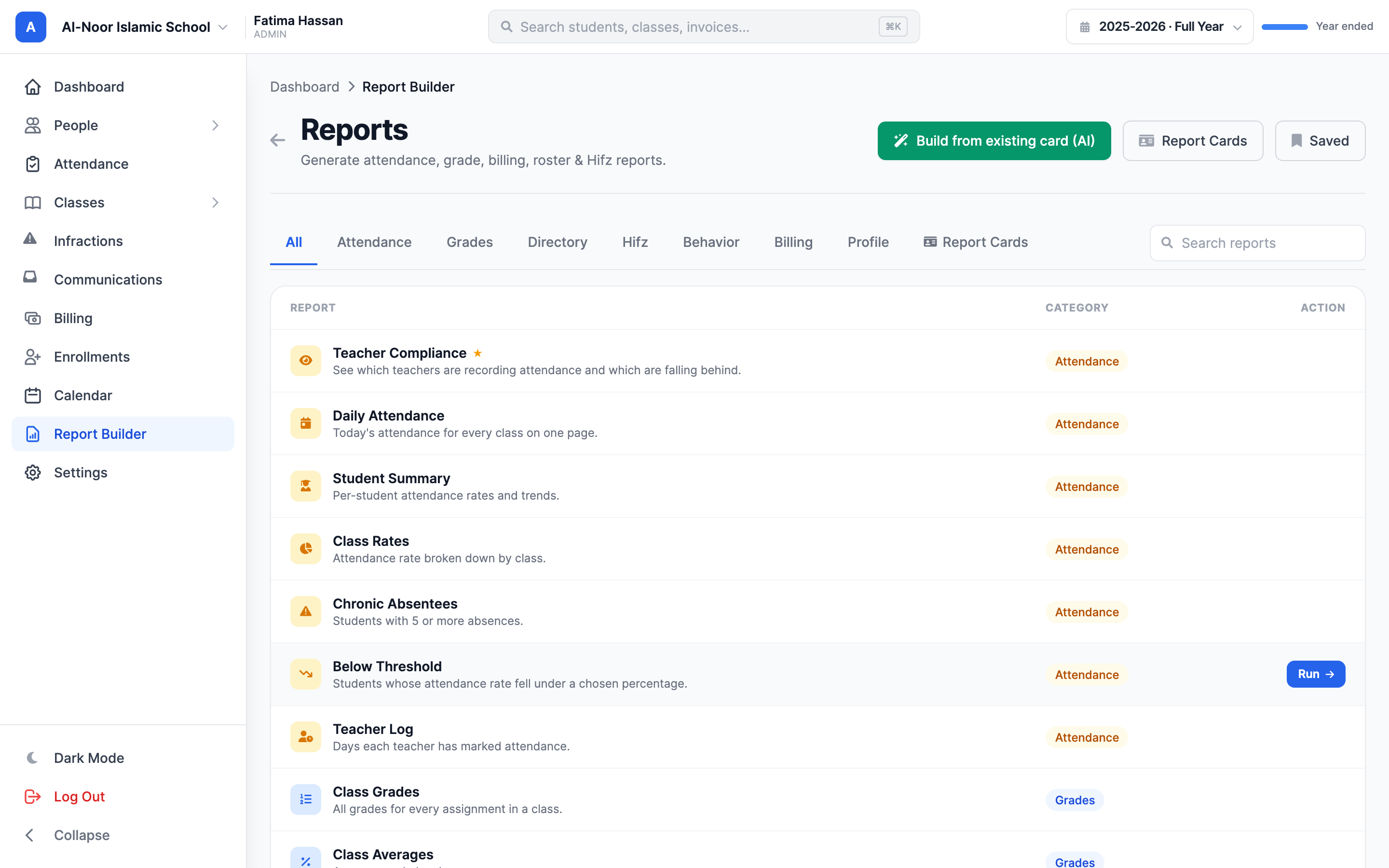The Reports page showing the category tabs (All, Attendance, Grades, Directory, Hifz, Behavior, Billing, Profile, Report Cards), the Search reports box, and the catalog table listing each report with an icon, name, description, category pill, and a Run action on hover.