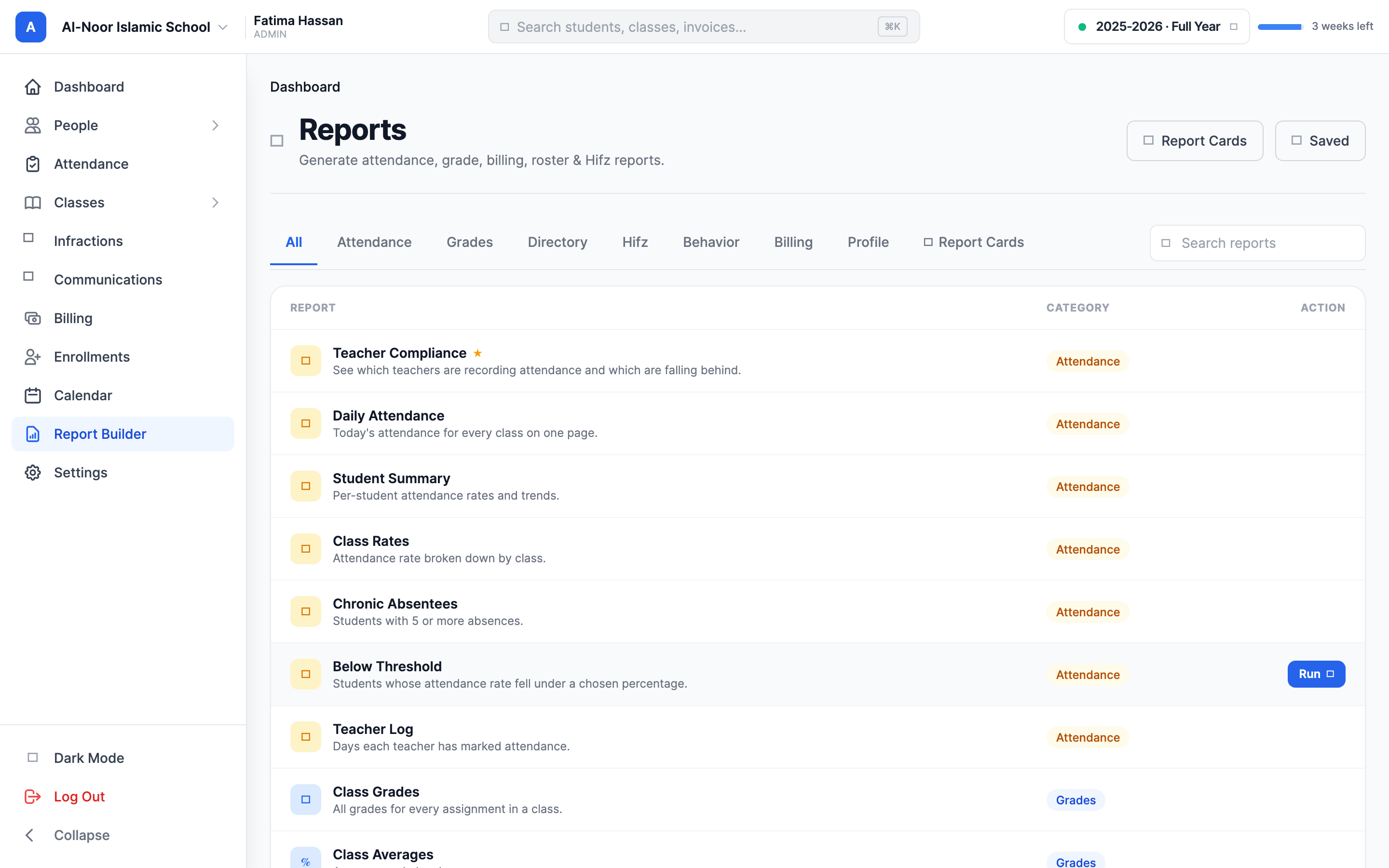 The Reports page showing the category tabs (All, Attendance, Grades, Directory, Hifz, Behavior, Billing, Profile, Report Cards), the Search reports box, and the catalog table listing each report with an icon, name, description, category pill, and a Run action on hover.