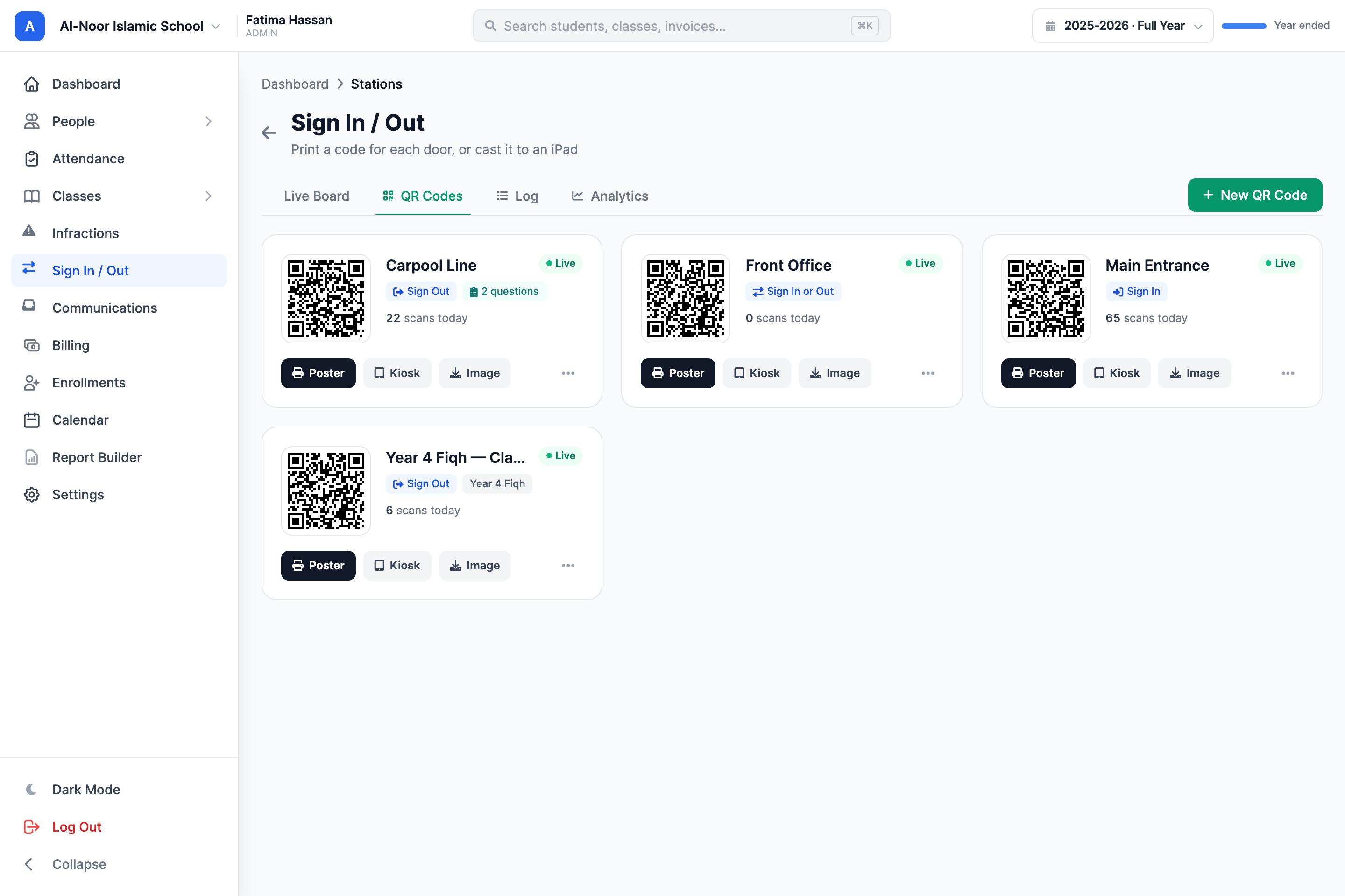 The QR Codes tab listing four stations as cards — Carpool Line (Sign Out, 2 questions, 22 scans today), Front Office (Sign In or Out, 0 scans today), Main Entrance (Sign In, 65 scans today) and Year 4 Fiqh — Classroom Door (Sign Out, class-restricted, 6 scans today) — each with a QR thumbnail, a green Live badge, and Poster, Kiosk and Image buttons.
