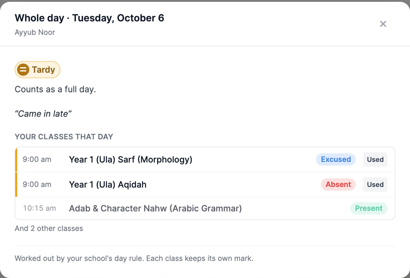 A teacher's explanation of a Tardy day: Your classes that day, two of them Used, and And 2 other classes.