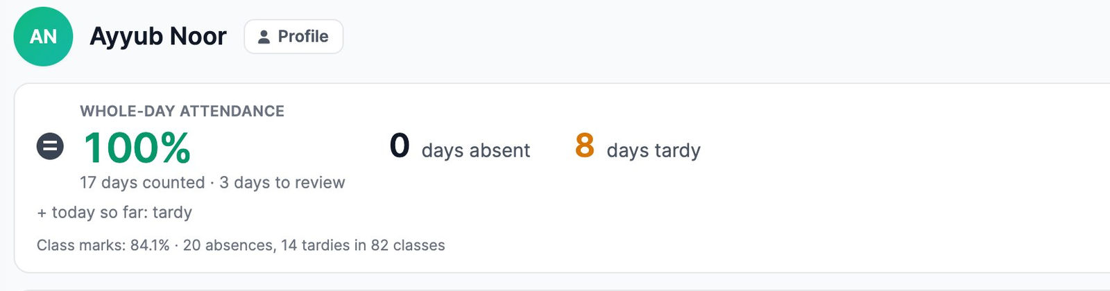 A student's numbers: Whole-day attendance 100%, 17 days counted, 3 days to review, 0 days absent, 8 days tardy, today so far tardy, and the class marks line underneath.